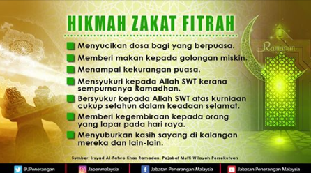 Hikmah Zakat Fitrah